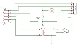 Interface radio NET