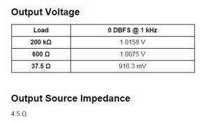 Iphone output