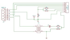 Interface radio NET