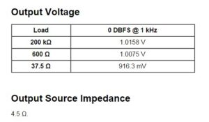Iphone output
